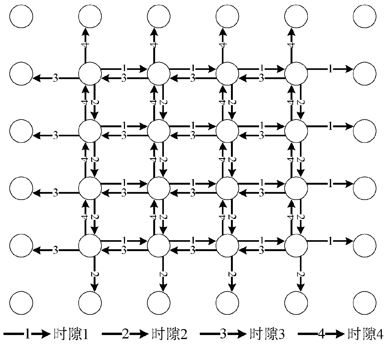 Time-division double-time-slot scheduling method for large-span space-based data link