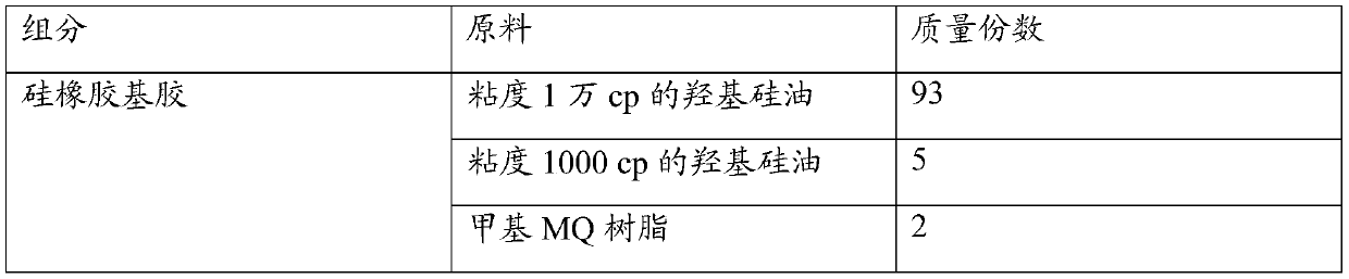 One-component room temperature vulcanized conductive silica gel and preparation method thereof