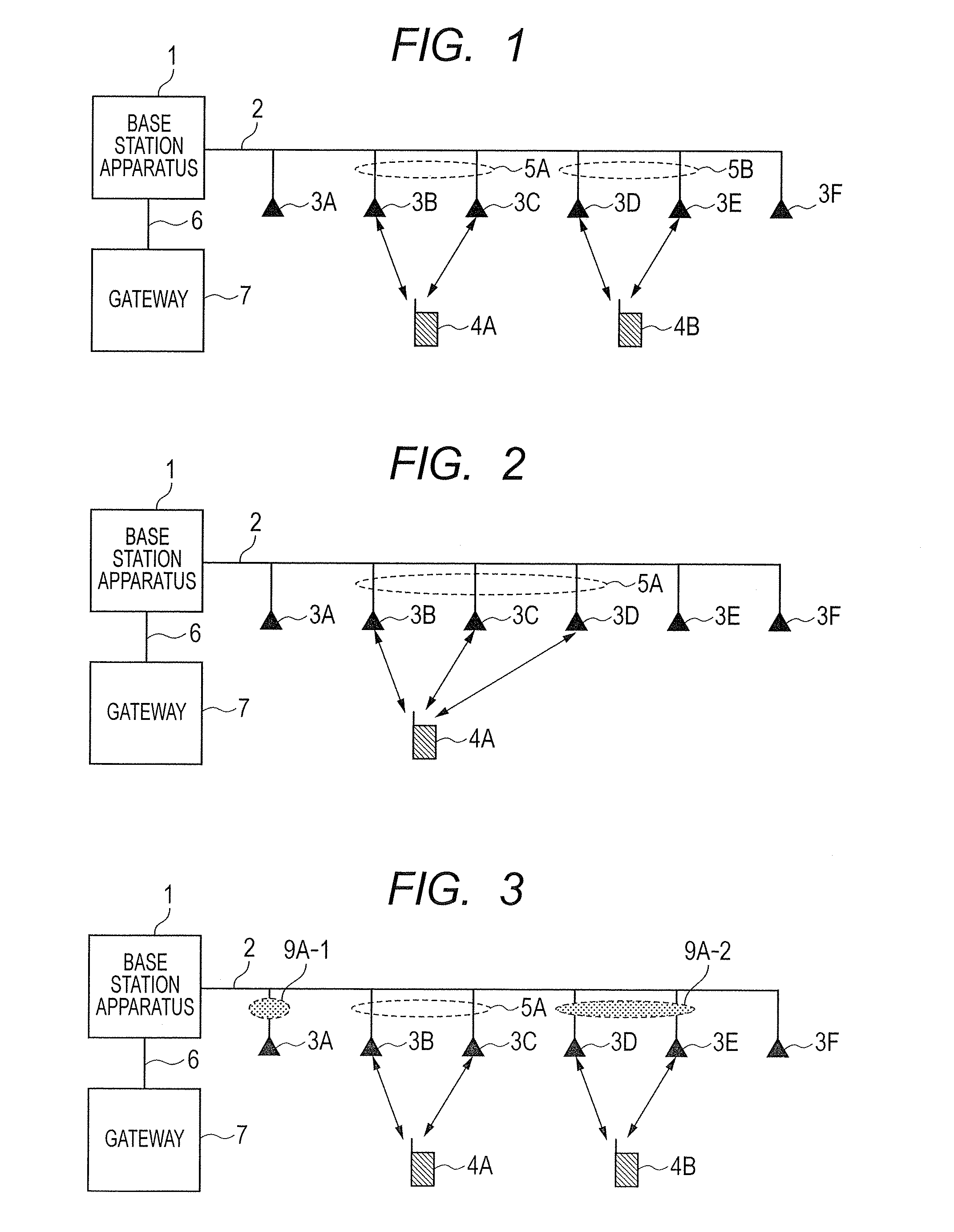 Radio communication system, base station apparatus, and radio communication method