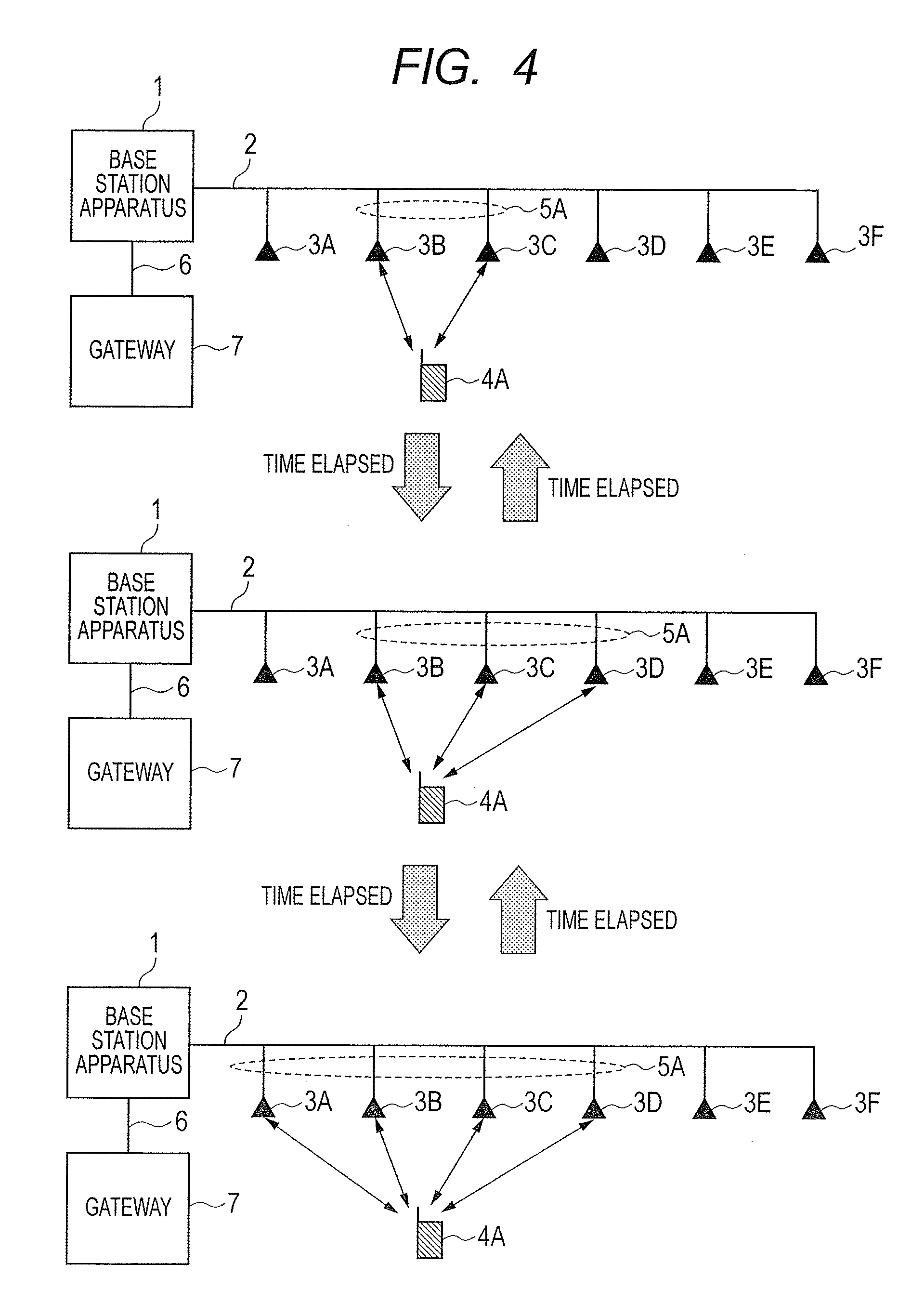 Radio communication system, base station apparatus, and radio communication method