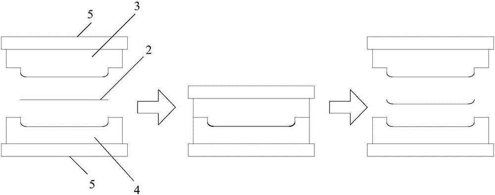 Manufacturing method of glass cover plate, glass cover plate and mobile terminal