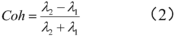 A fingerprint directional field extraction method combining directional diffusion