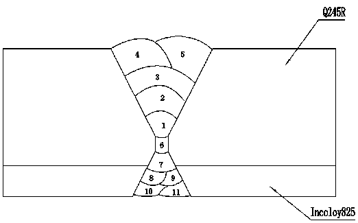 A large-diameter nickel-based composite pipe x groove welding method without argon back filling