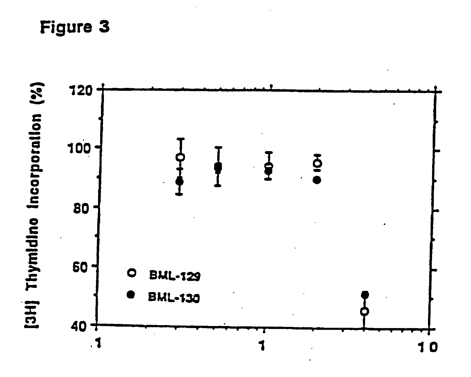 Amino ceramide-like compounds and therapeutic methods of use