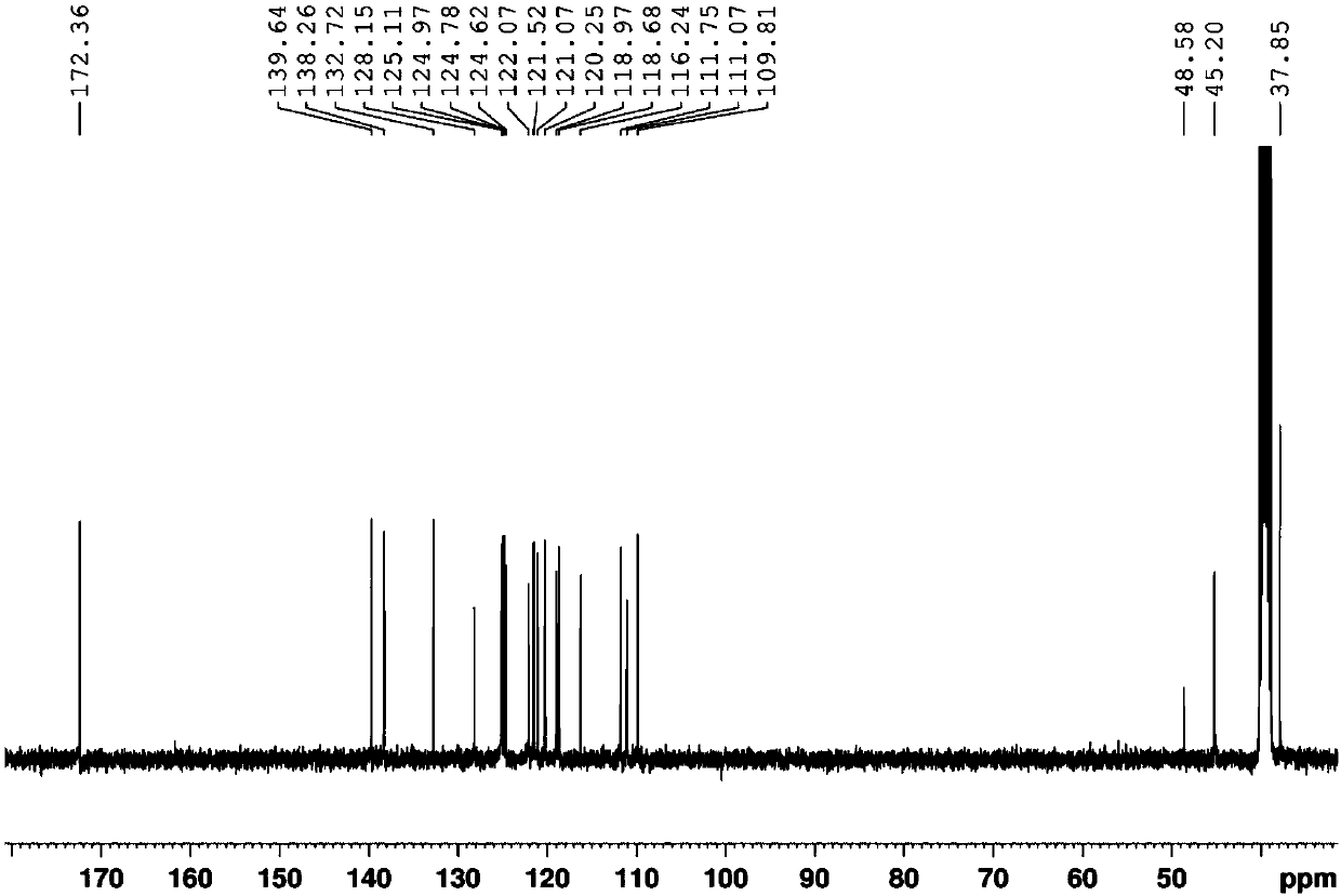 Amino-substituted staurosporin compound and preparation method and application thereof