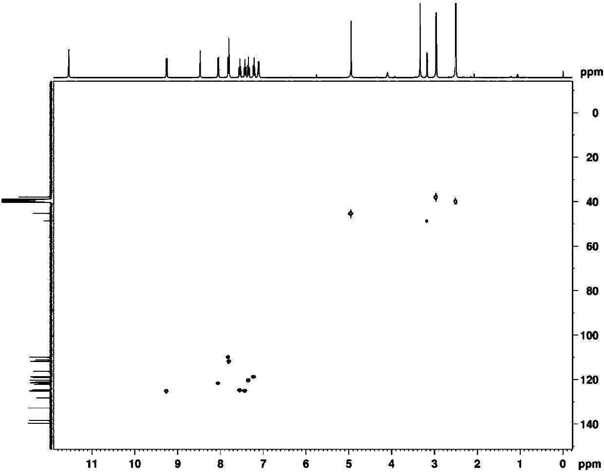 Amino-substituted staurosporin compound and preparation method and application thereof