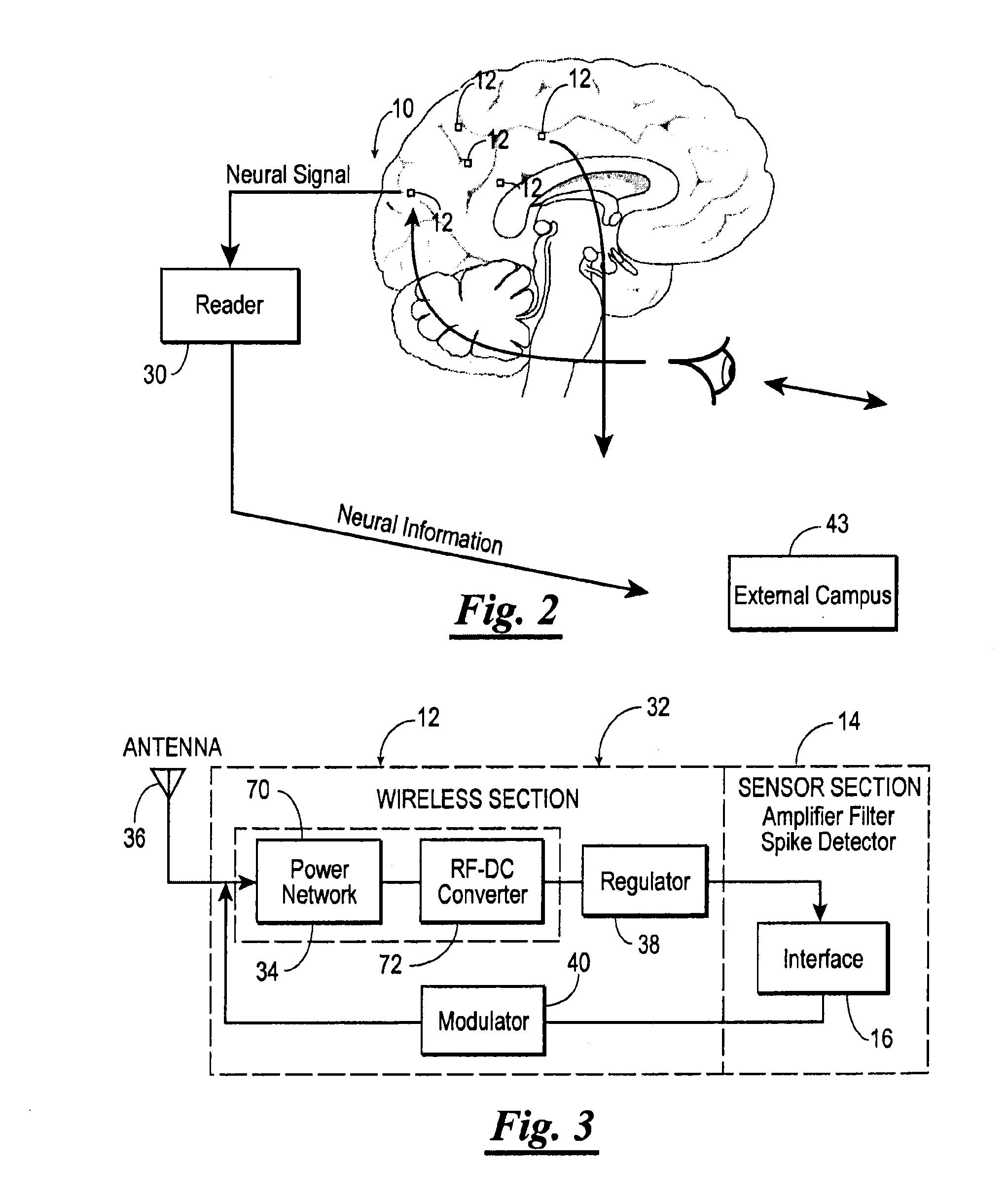 Brain Machine Interface Device