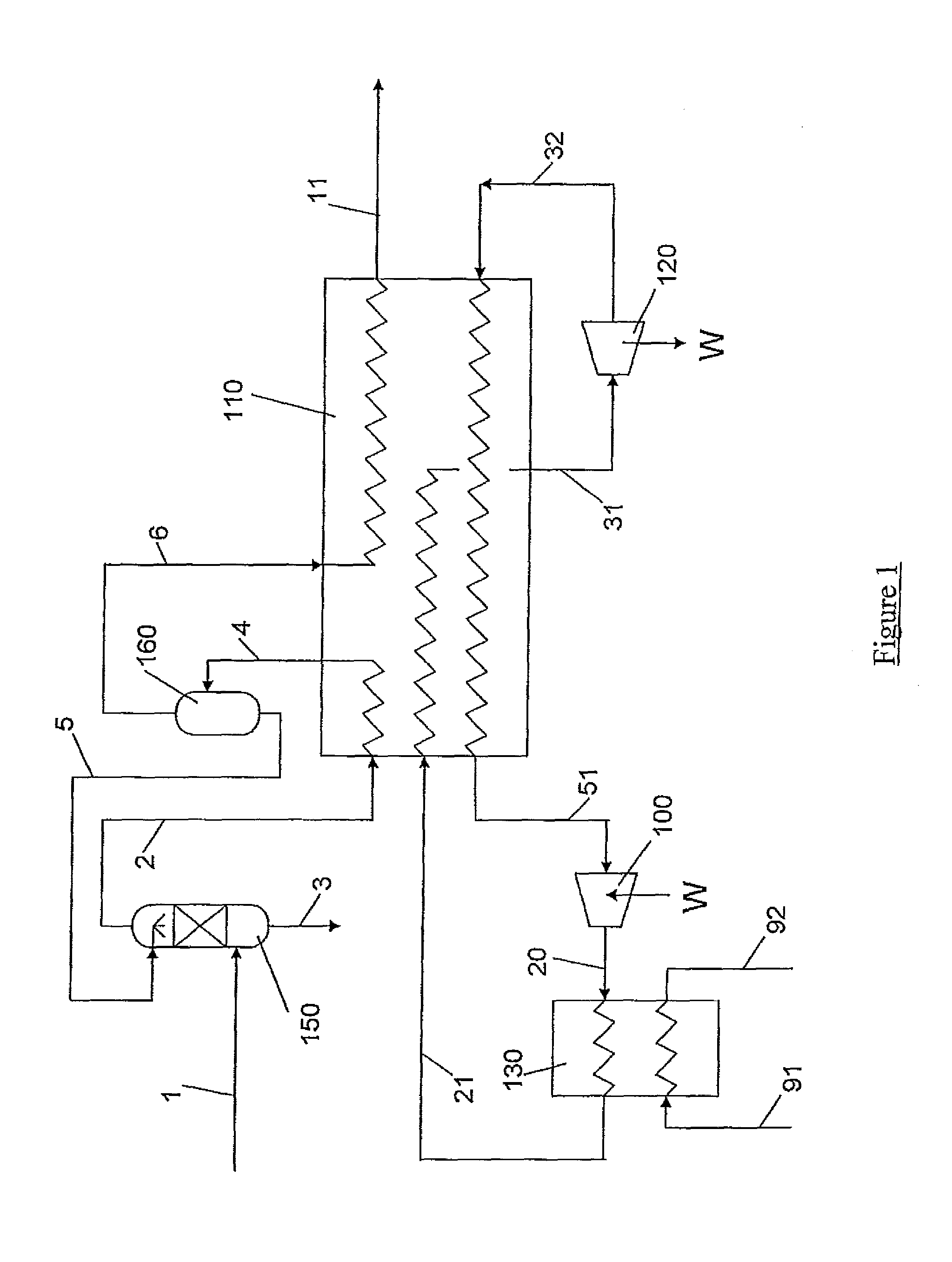 Method and system for producing liquefied natural gas (LNG)