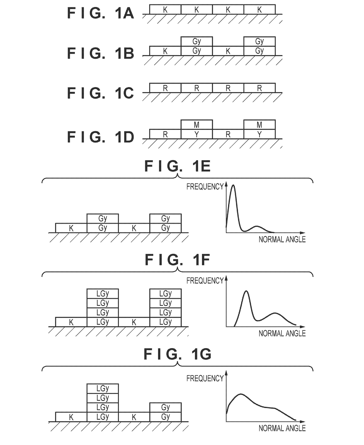 Image processing apparatus and image processing method to control the gloss of an image to be printed