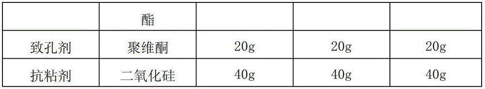 Alfacalcidol sustained-release capsule and preparation method thereof