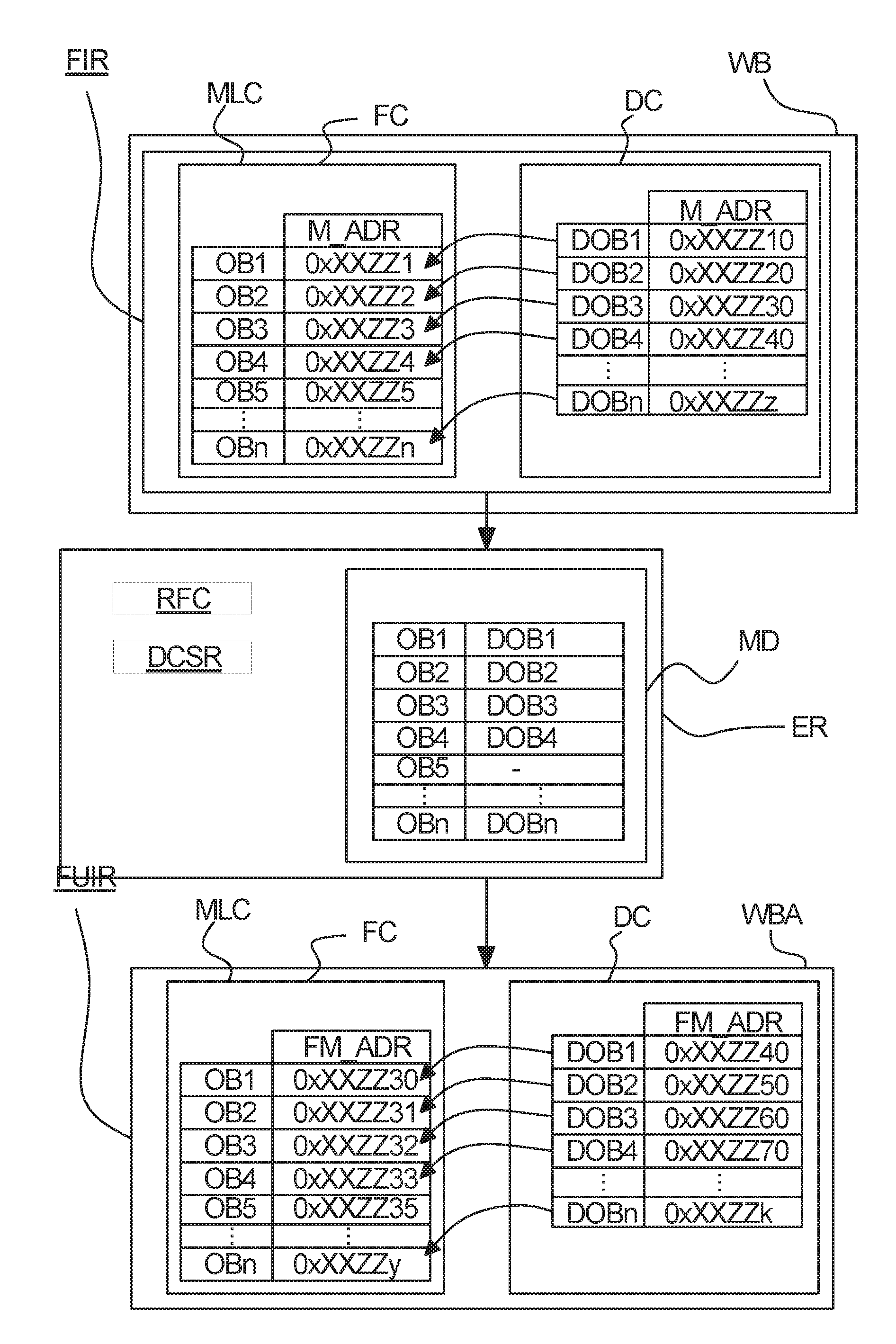 Establishment of state representation of a web page represented in a web browser