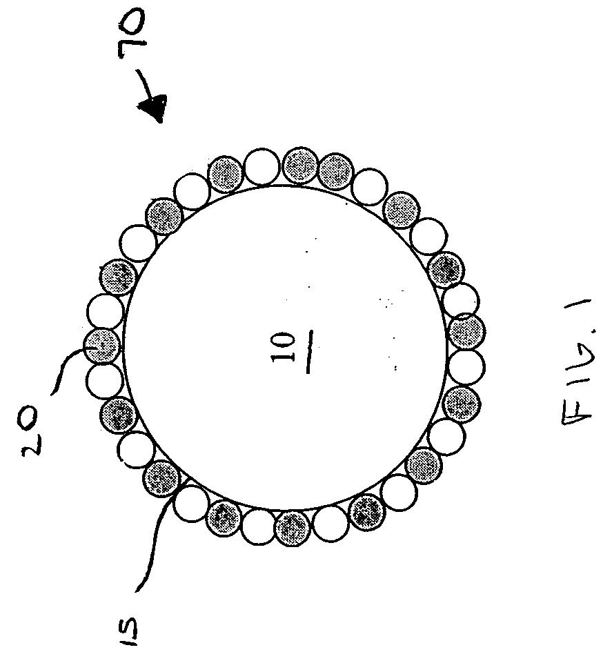 Semiconductor nanocrystal complexes and methods of making same