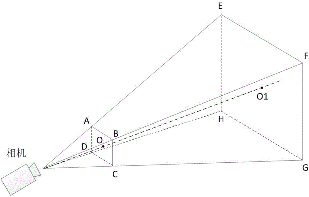 Virtual and actual reality integration method of multiple video streams and three-dimensional scene