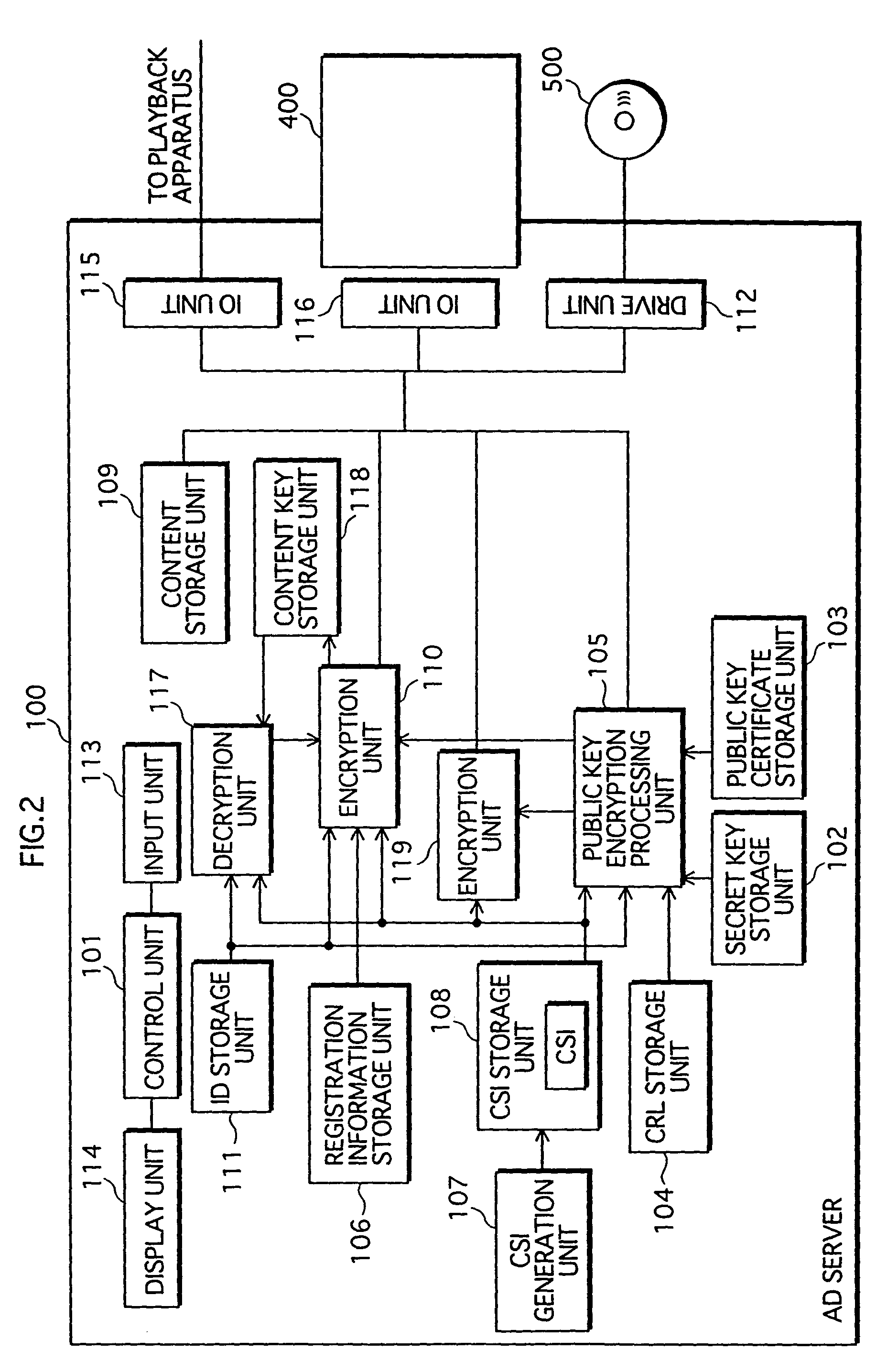 Content-duplication management system, apparatus and method, playback apparatus and method, and computer program