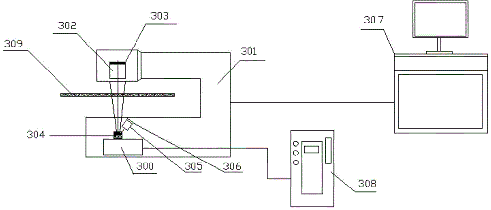 An online calibration device and method for an X-ray thickness gauge