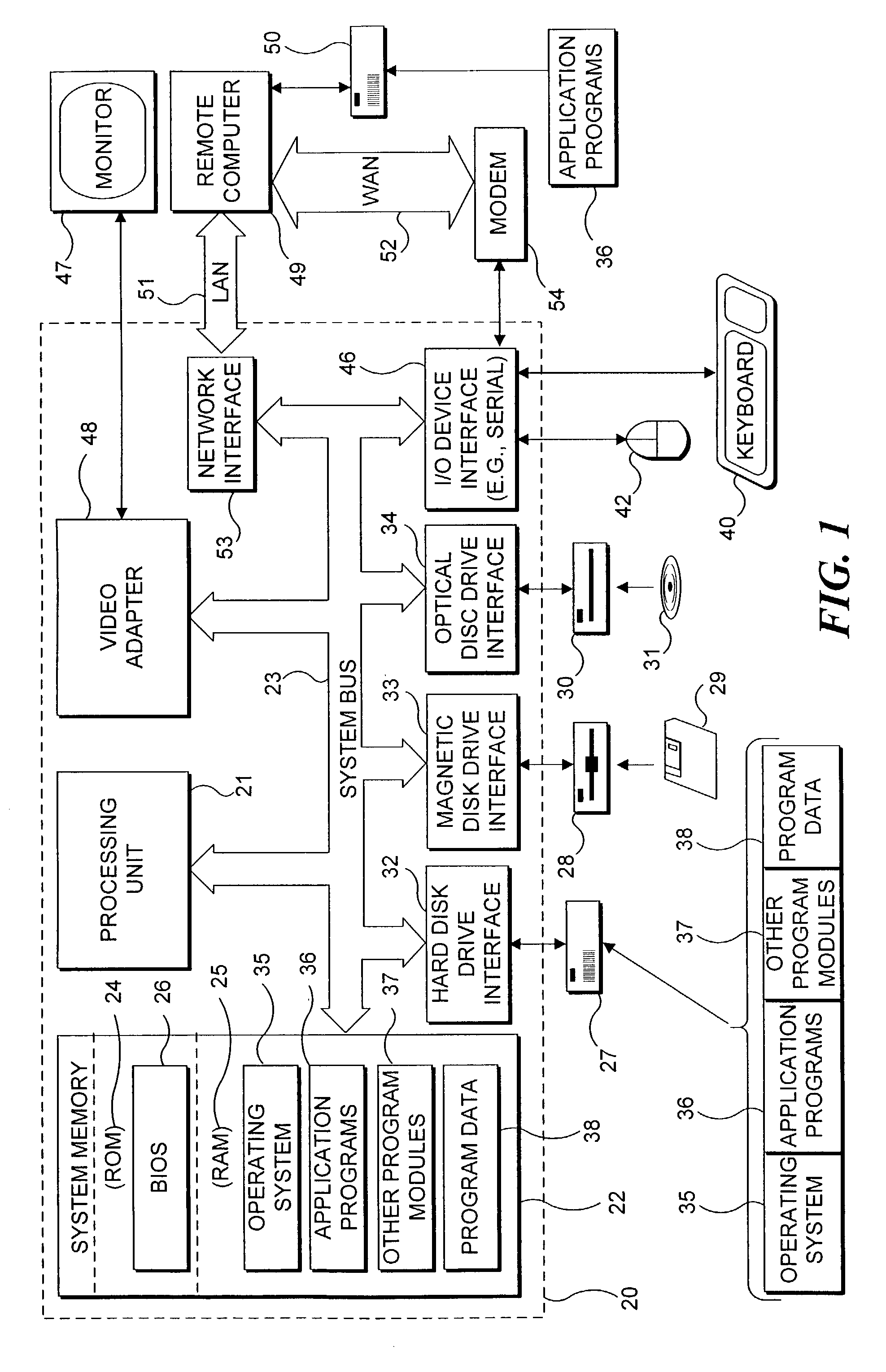 Infrastructure for generating a downloadable, secure runtime binary image for a secondary processor