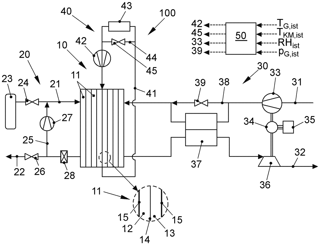 Method for operating fuel cell system and setting relative humidity of cathode operating gas