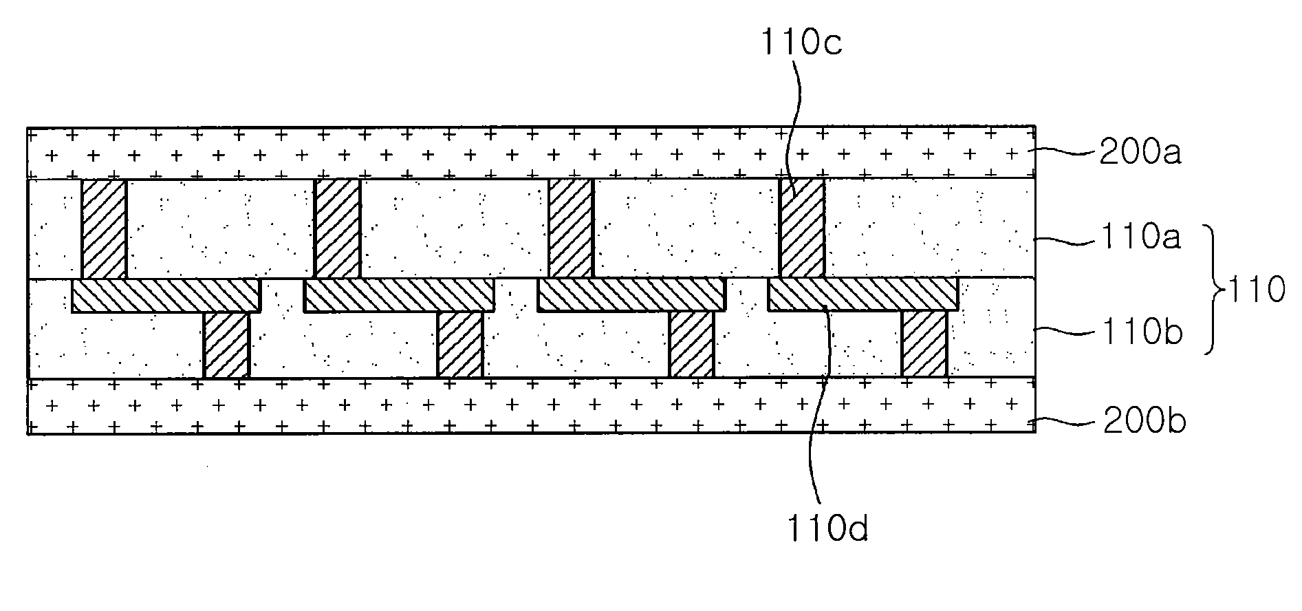 Ceramic multi-layer circuit substrate and manufacturing method thereof