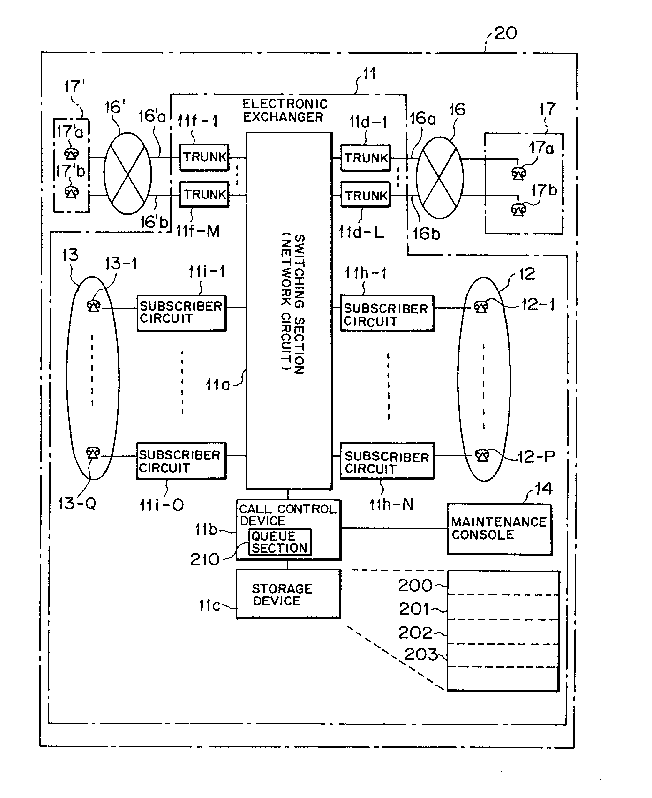 Incoming call processing method, incoming call processing apparatus, and computer-readable recording medium having an incoming call processing program recorded thereon