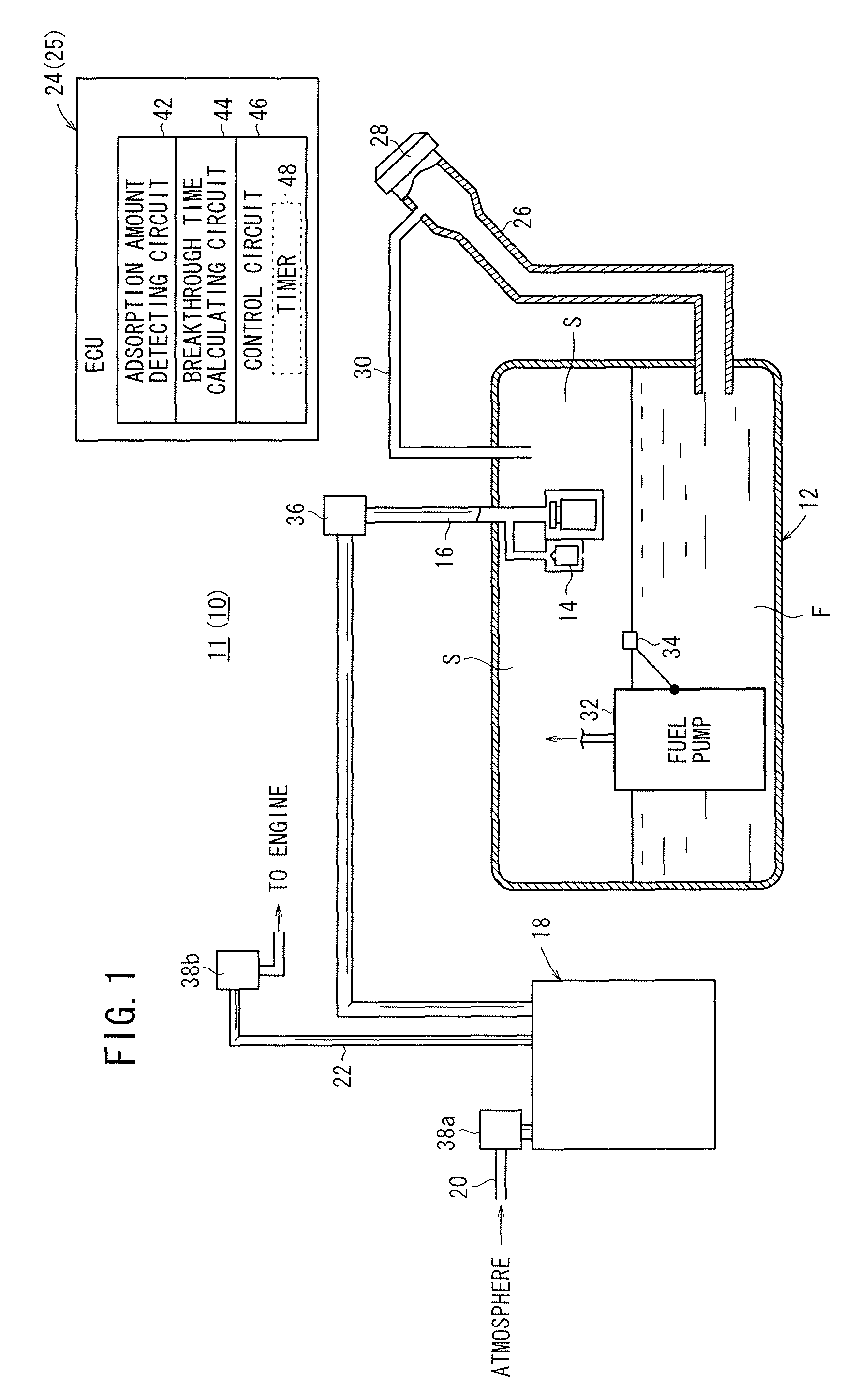 Evaporation fuel processing system and purging method therefor