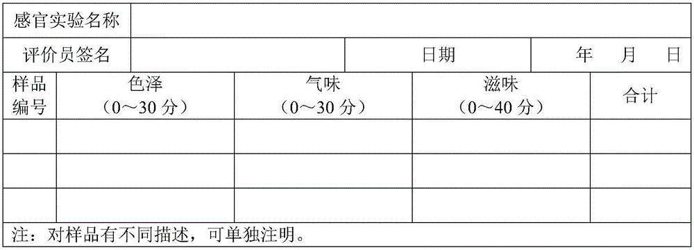 Preparation method of wolfberry distilled liquor