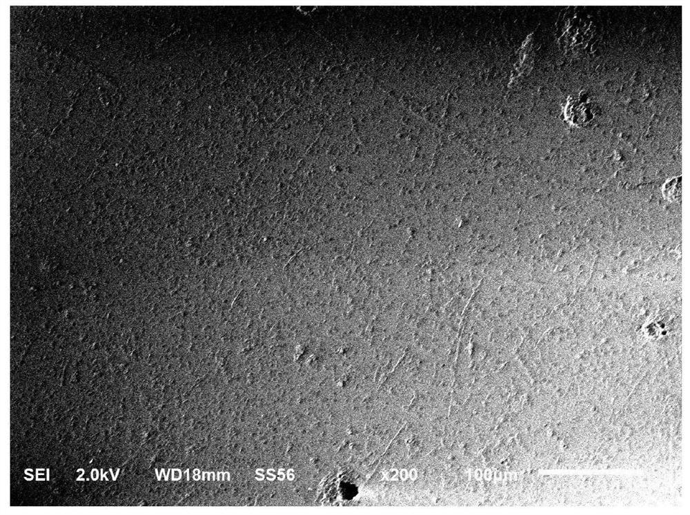 Preparation process of zirconium oxide composite abrasive, and grinding fluid