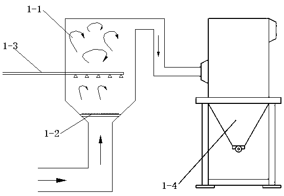 Waste gas treatment device