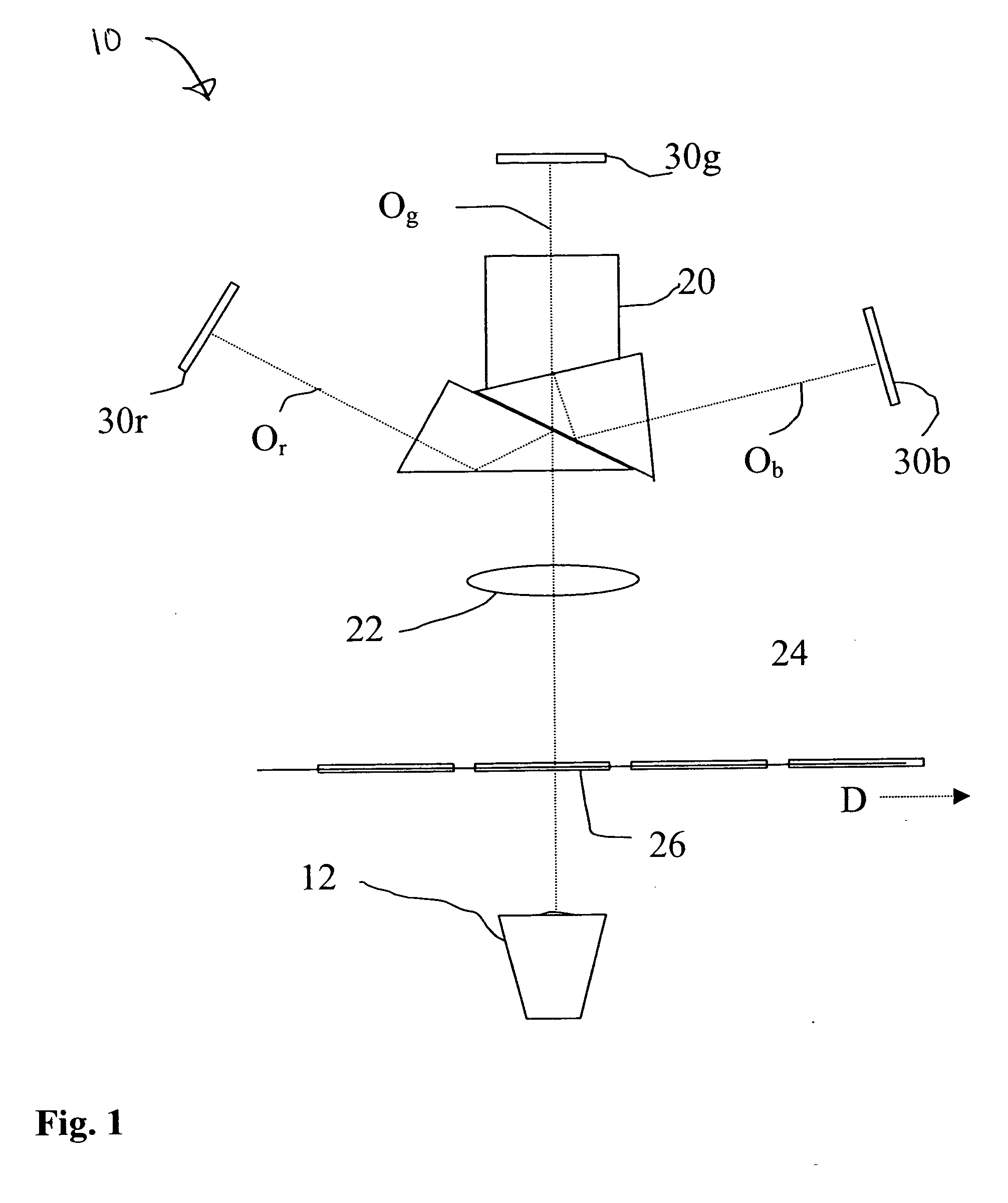 Compound coupling