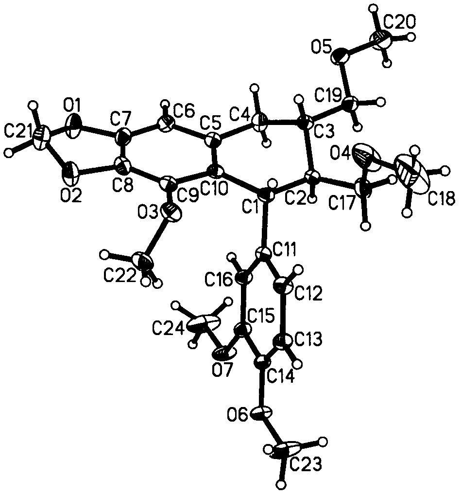 Lignan compound and preparation method thereof