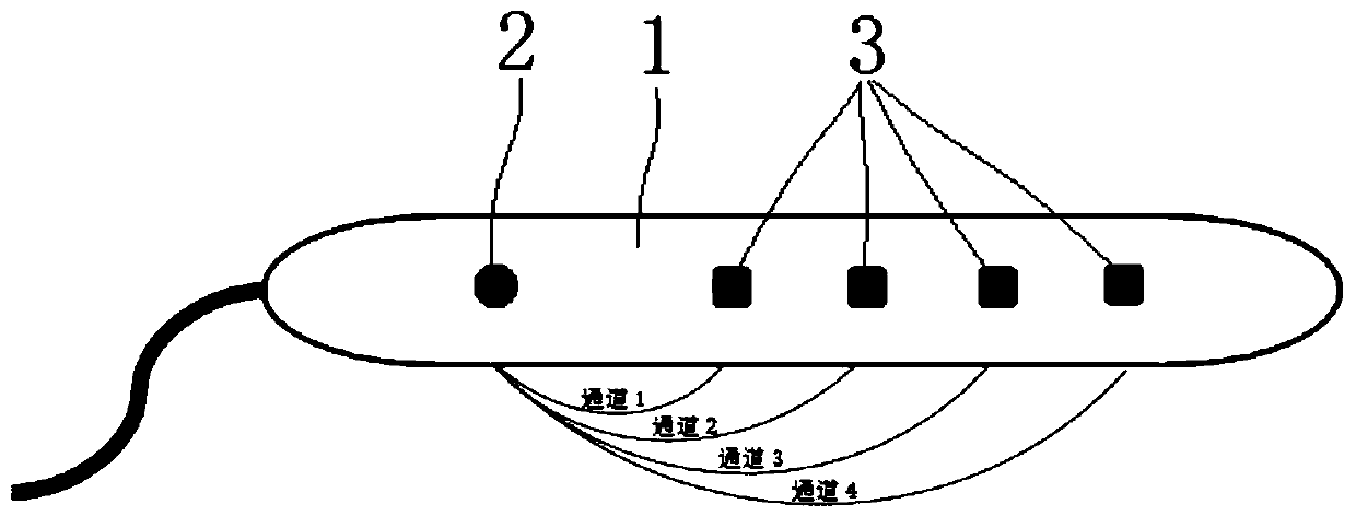 Adaptive blood oxygen signal acquisition probe, device and method based on near infrared blood oxygen detection