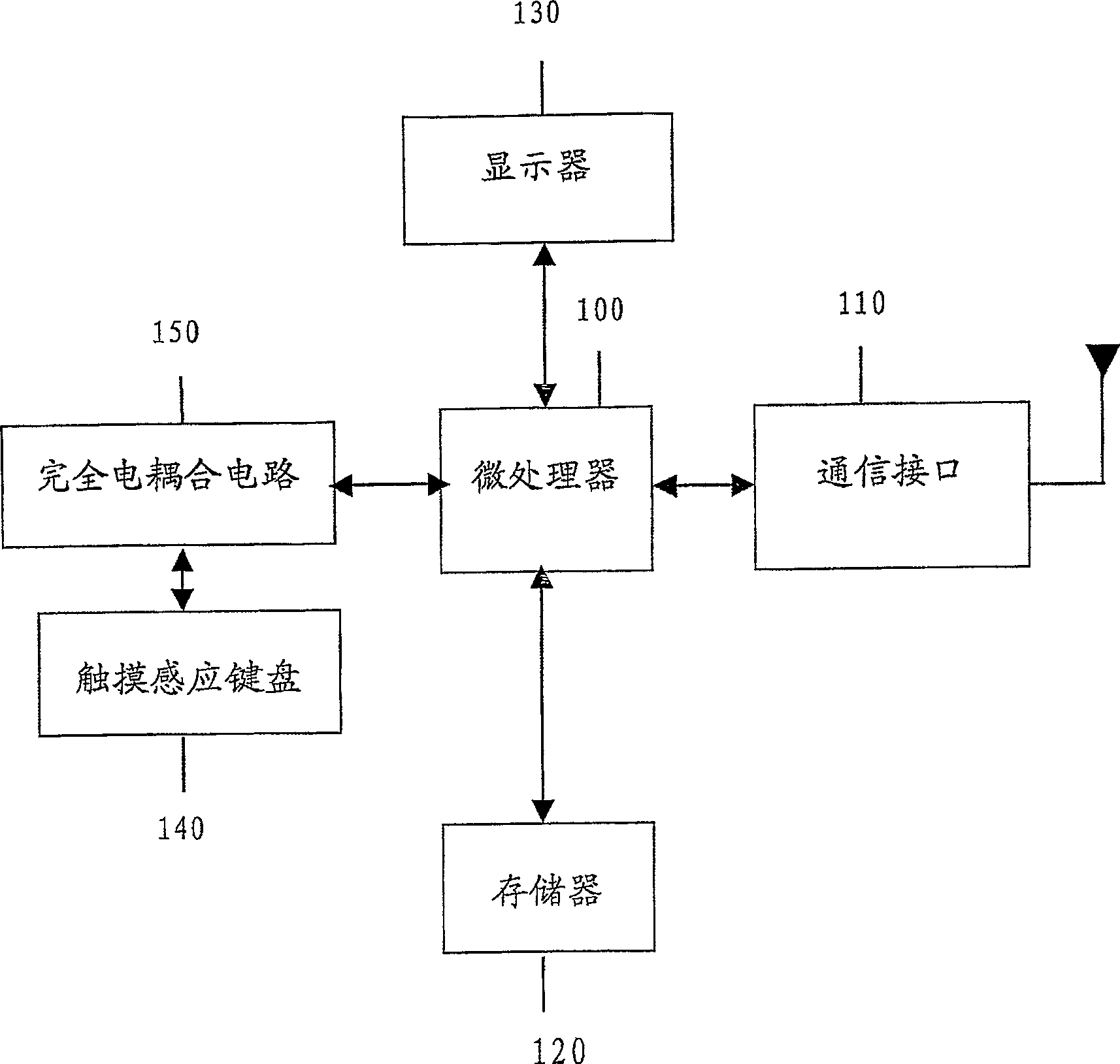 Inductive keyboard for portable terminal and its control method