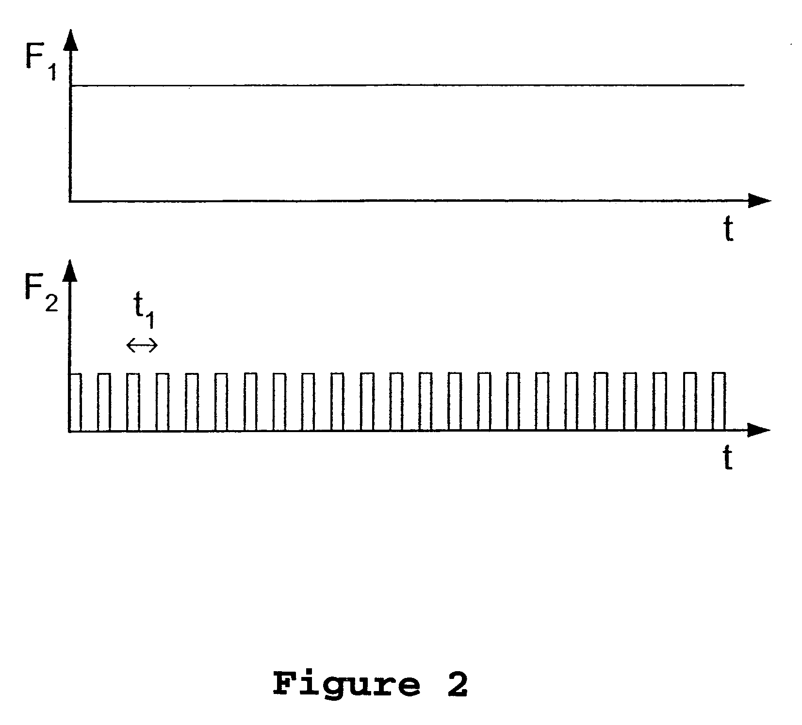 Mixer for liquid colorants and method for mixing liquid colorants