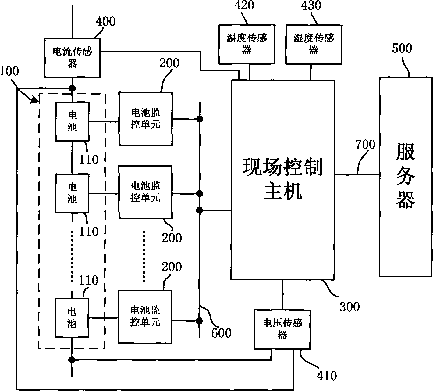 Distributed battery management system