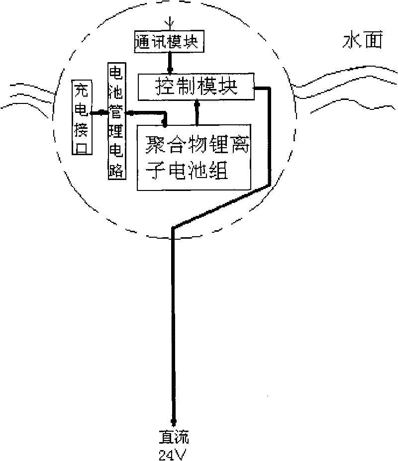 Automatic cleaner with cableless remote control floating power supply for swimming pool