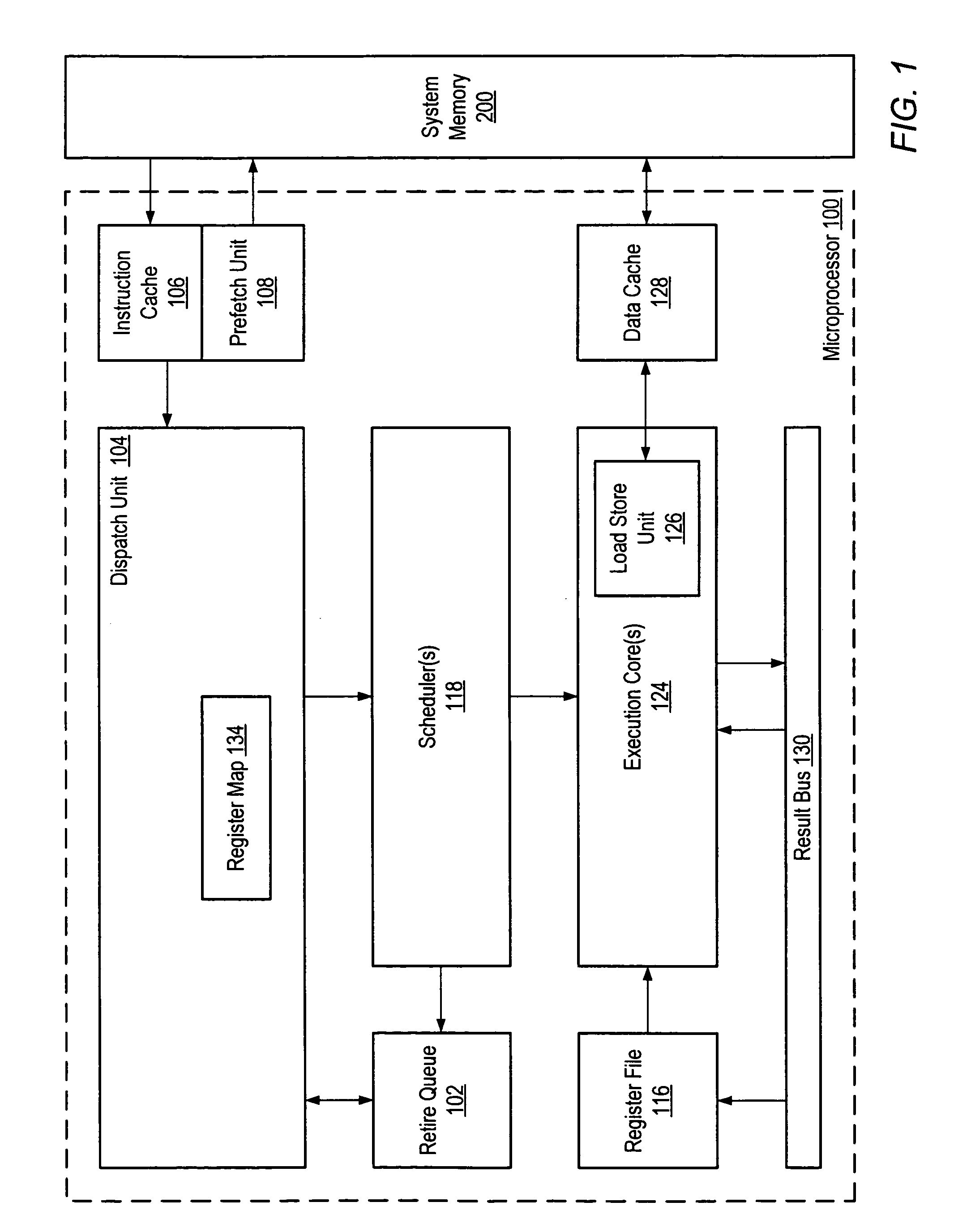 System and method for validating a memory file that links speculative results of load operations to register values