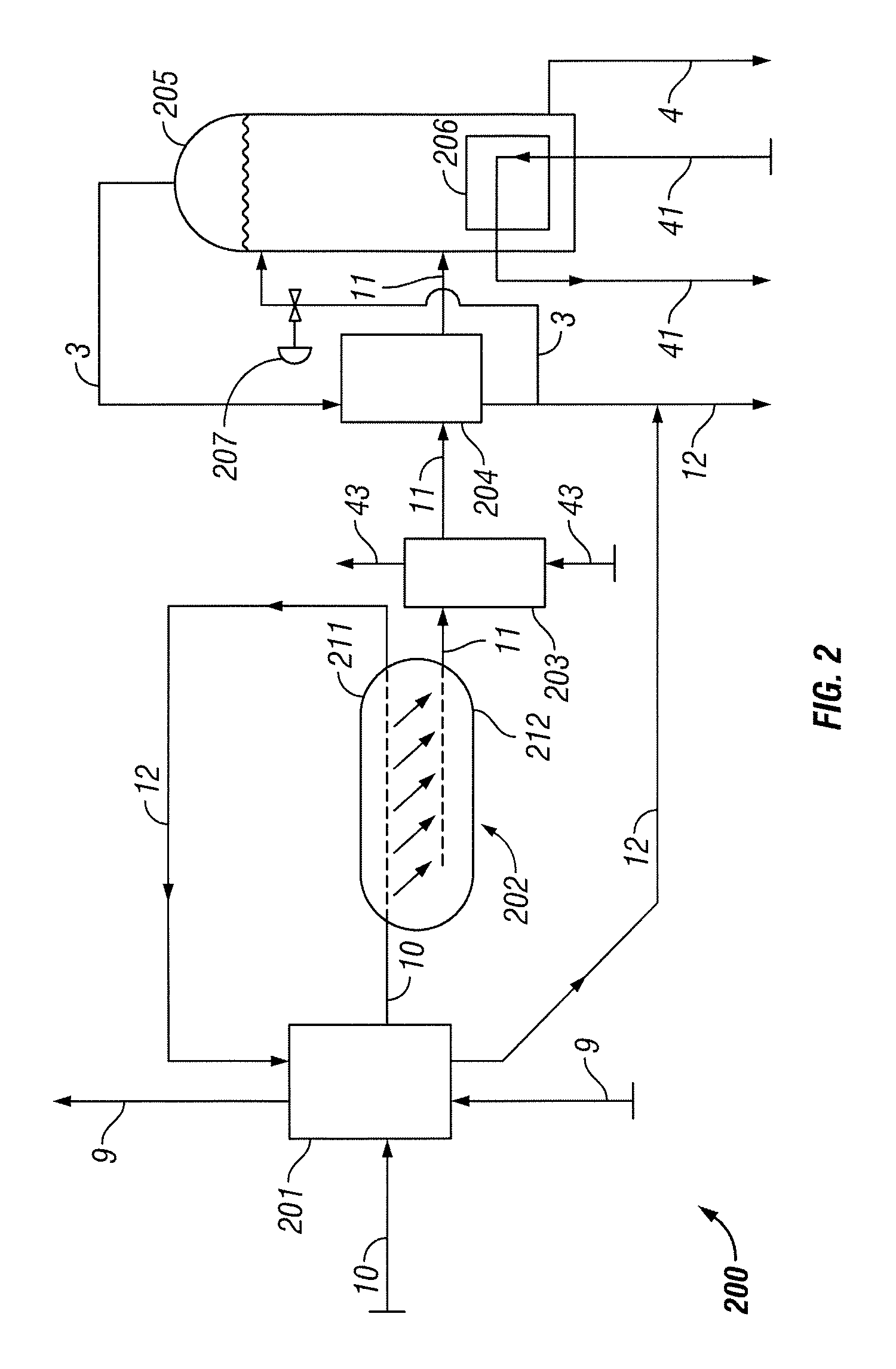 System and method of carbon capture and sequestration