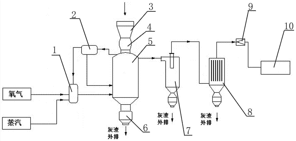 Device and method for preparing hot fuel gas for glass kiln with anthracite