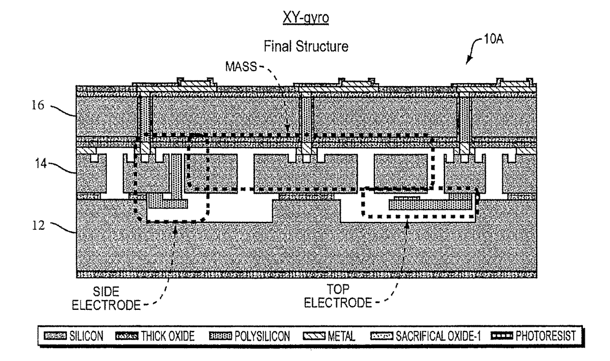 MEMS sensor