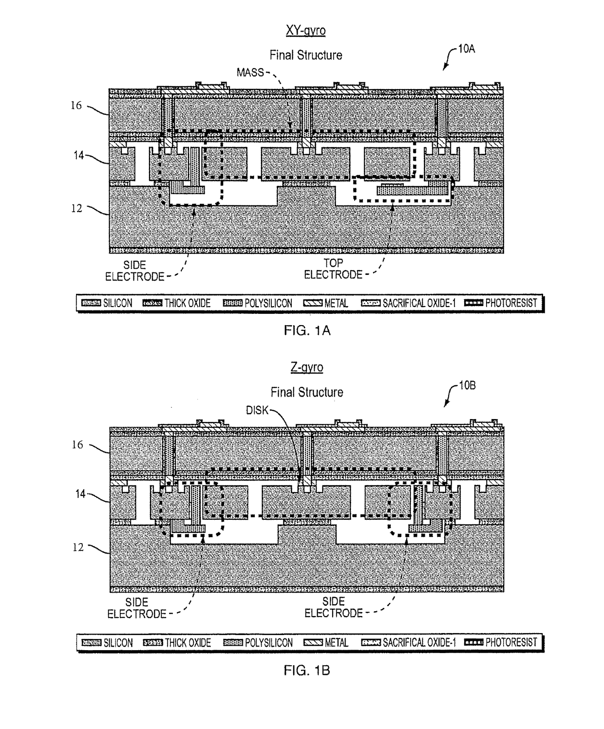 MEMS sensor