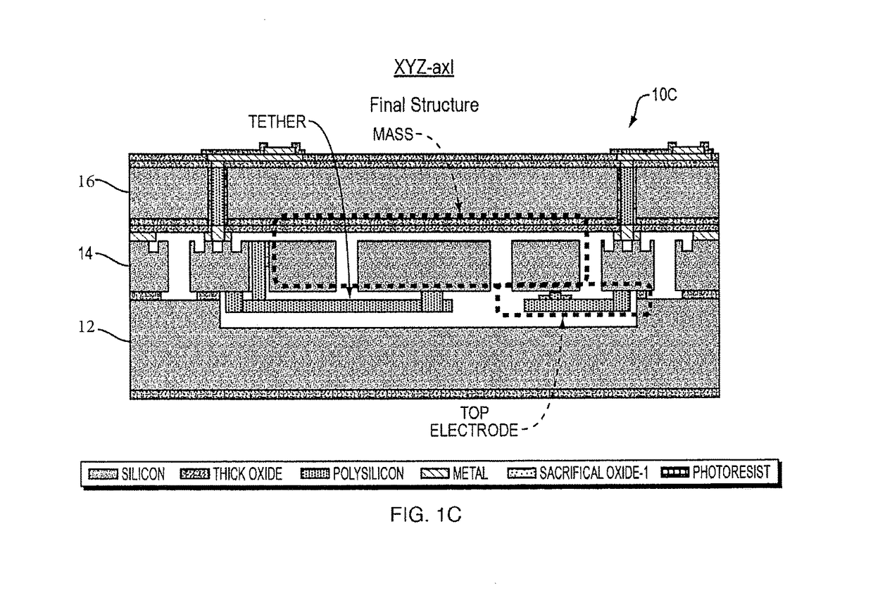 MEMS sensor