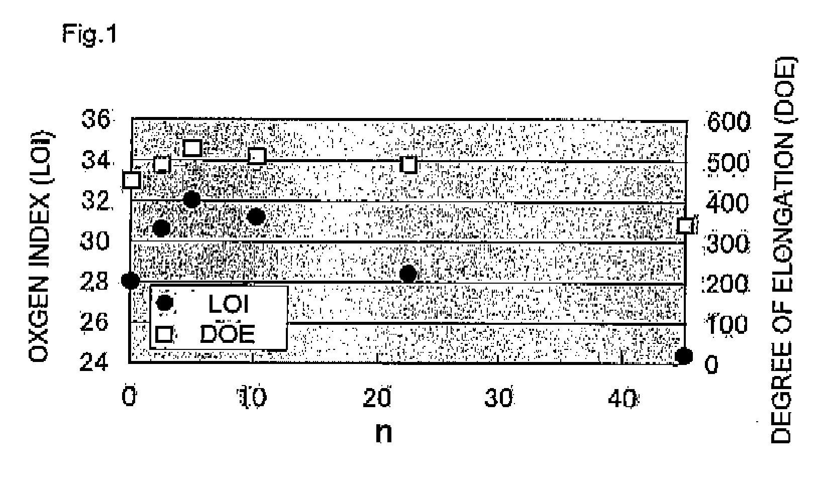 Silicone surface-treated magnesium hydroxide