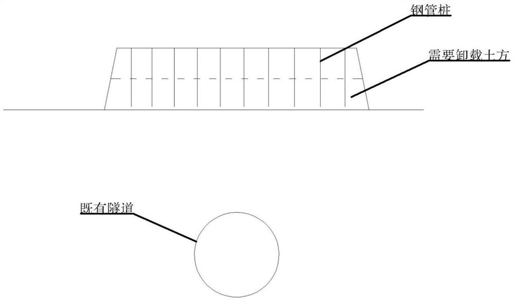 The method of preventing the existing tunnel from floating up during the unloading of earthwork directly above it