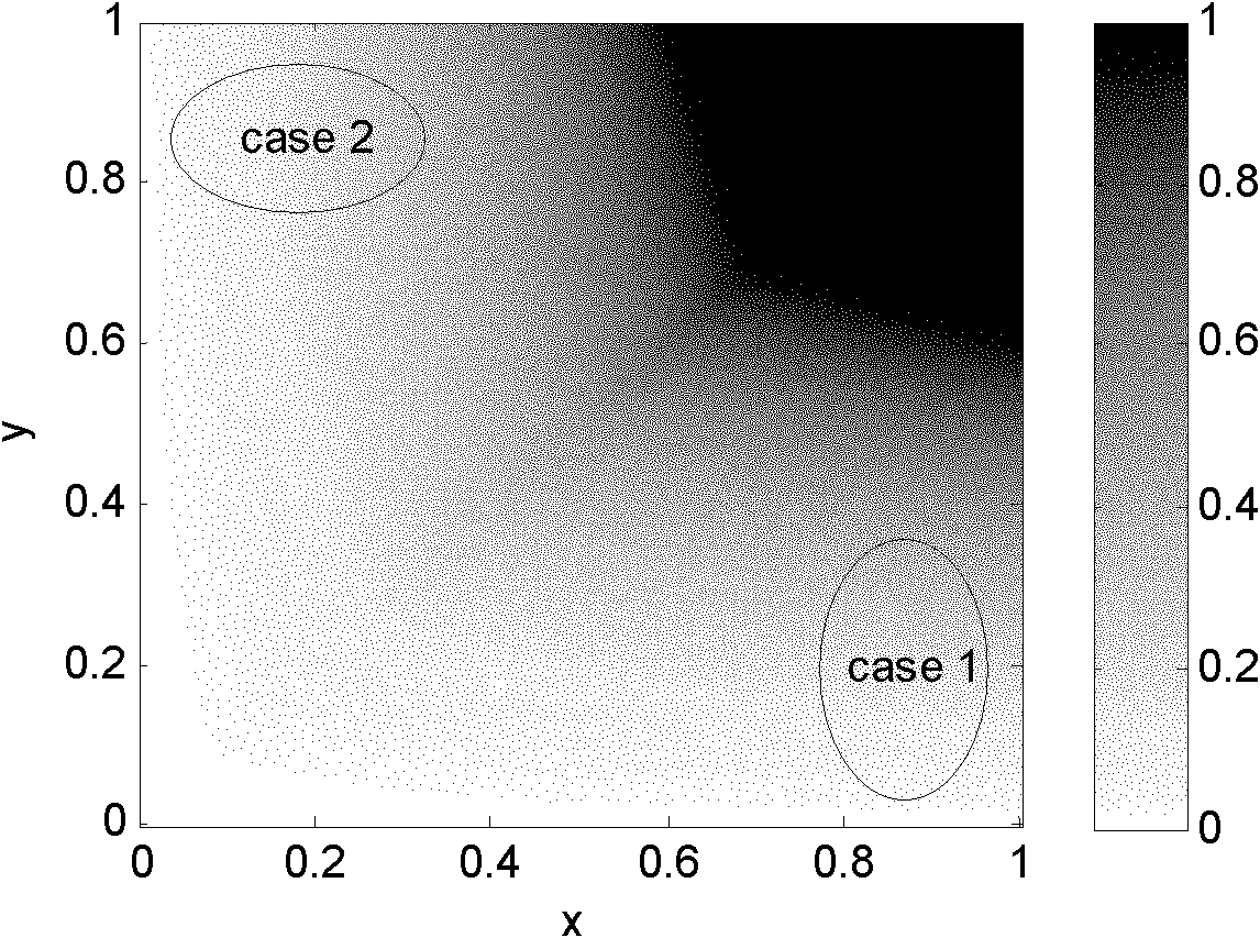 Signal time frequency characteristic image generation method and device thereof