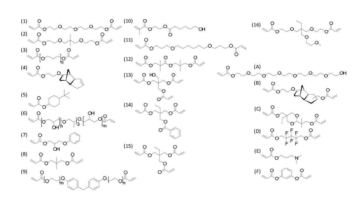 Polymers which resist bacterial attachment