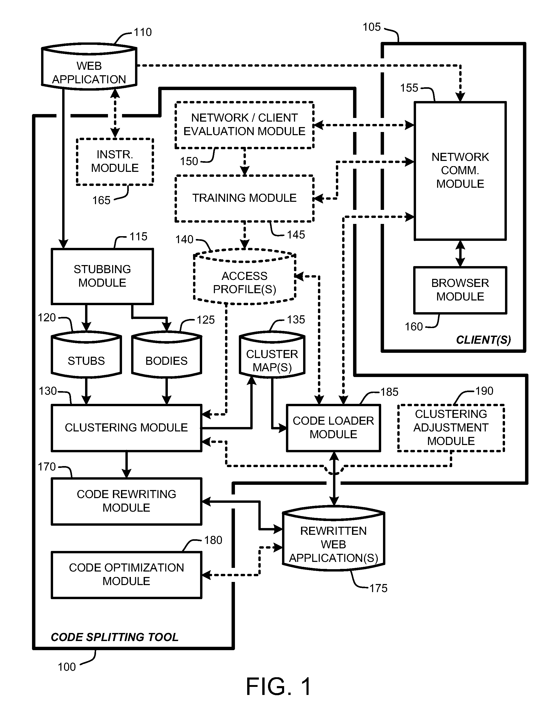 Automated code splitting and pre-fetching for improving responsiveness of browser-based applications