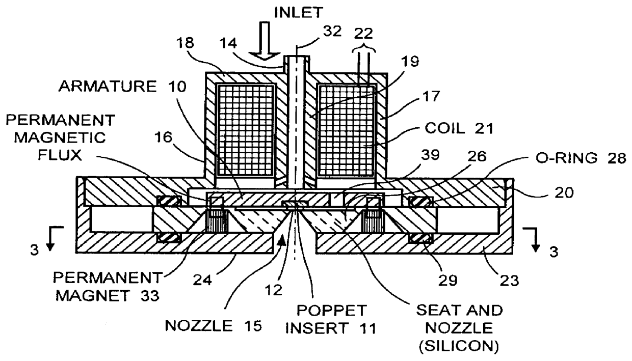 Microvalve and microthruster for satellites and methods of making and using the same