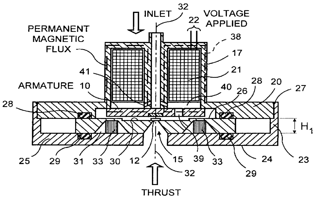 Microvalve and microthruster for satellites and methods of making and using the same