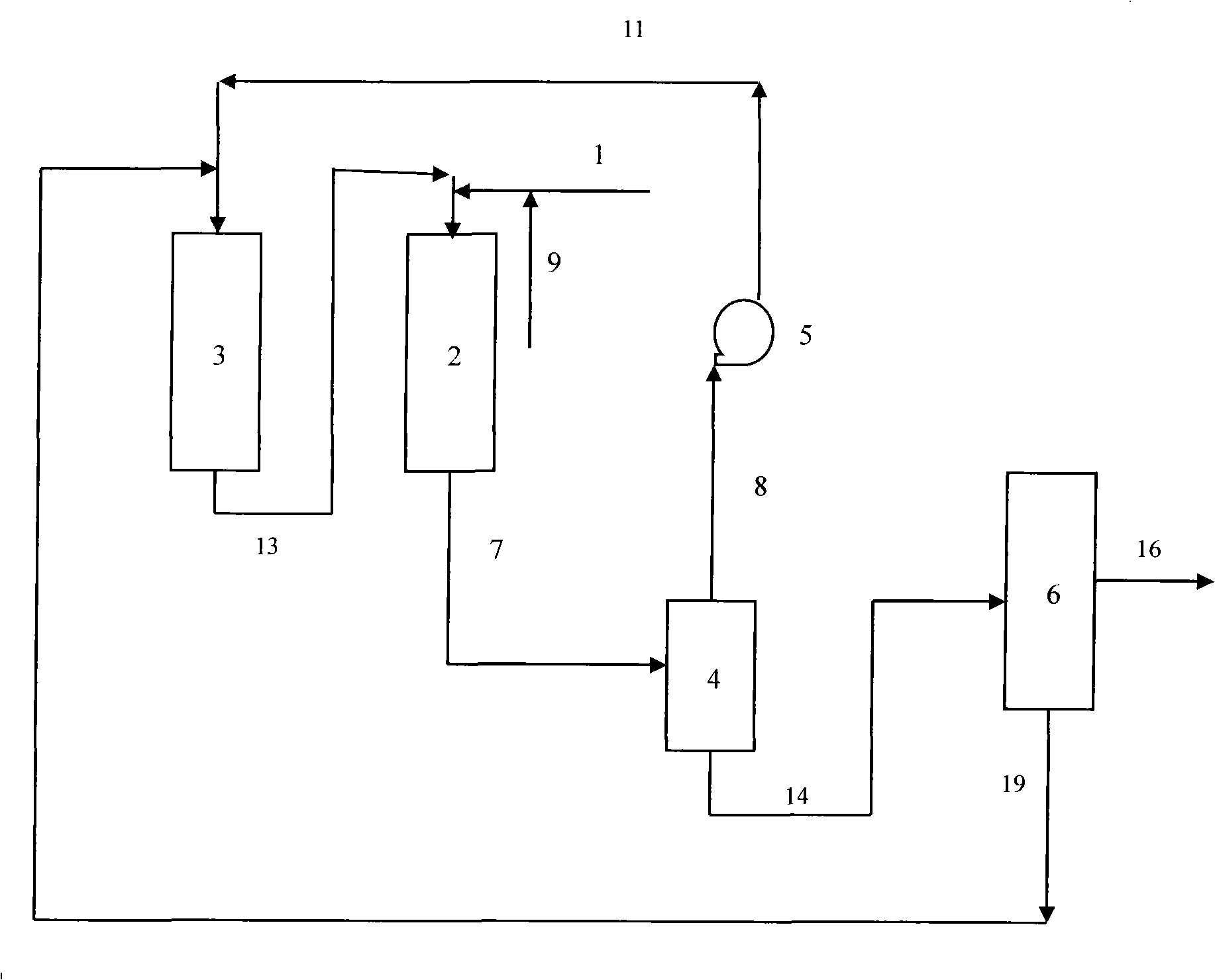 Hydrogenation conversion process