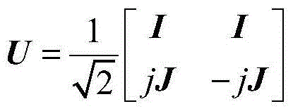 FPGA (field programmable gate array) based DOA (direction of arrival) estimation fast-implementing method