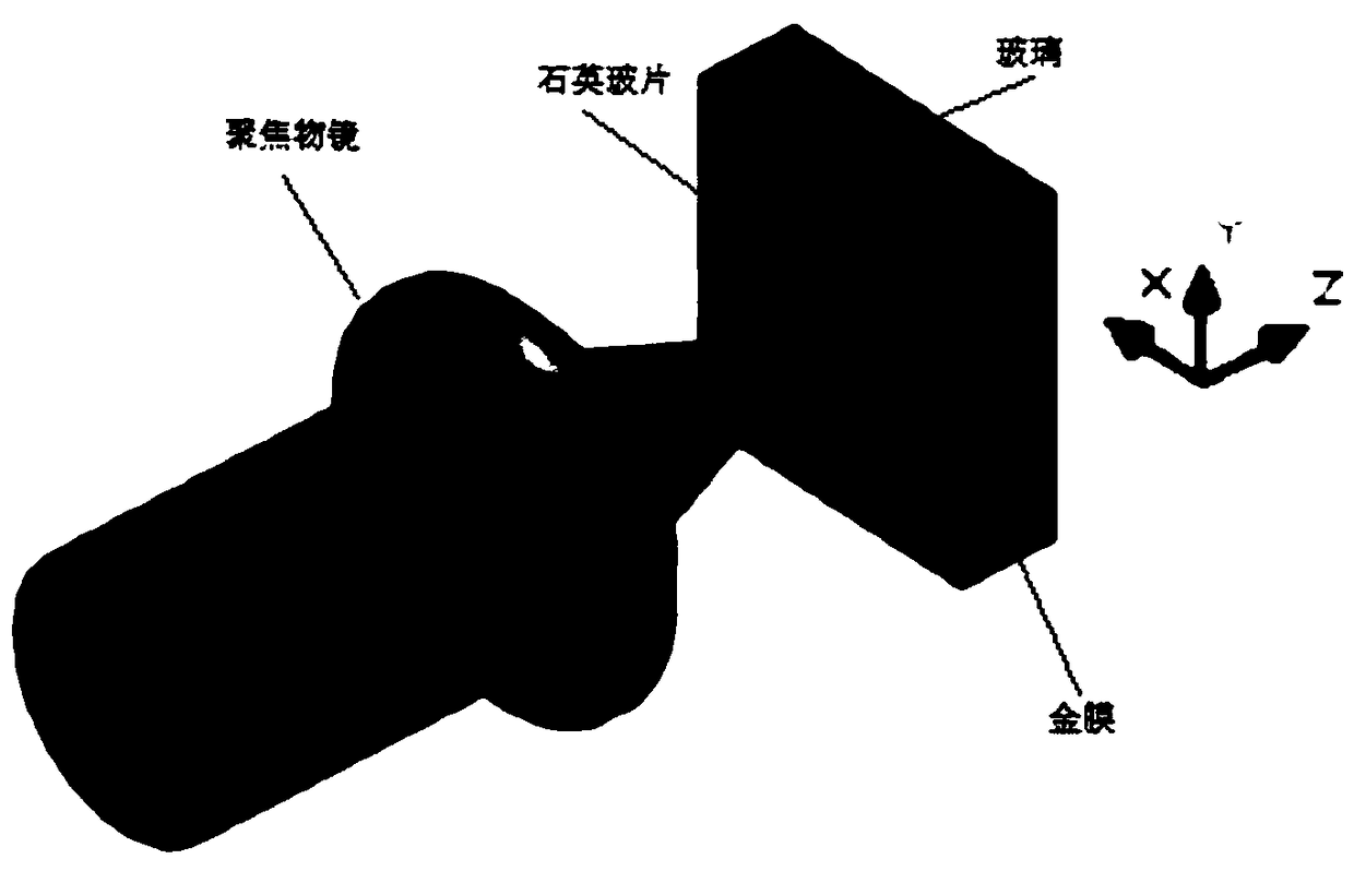 Preparation method of nanoparticle linear array resistor